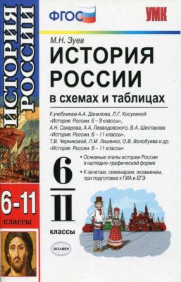Читать История России в схемах и таблицах. 6-11 классы ФГОС