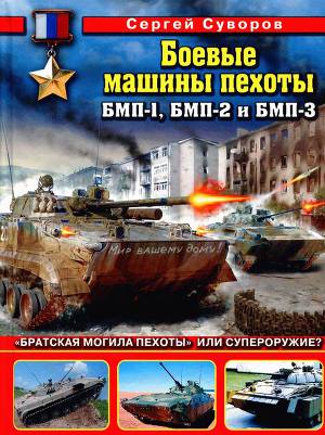 Читать Боевые машины пехоты БМП-1, БМП-2 и БМП-3. «Братская могила пехоты» или супероружие
