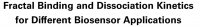 Fractal Binding and Dissociation Kinetics for Different Biosensor Applications