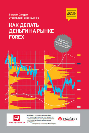 Читать Как делать деньги на рынке Forex