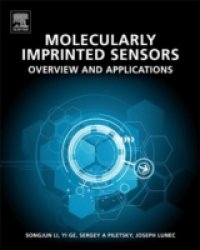 Molecularly Imprinted Sensors
