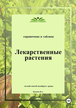 Читать Лекарственные растения. Справочник в таблице