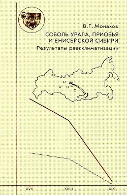 Читать Соболь Урала, Приобья и Енисейской Сибири : результаты реакклиматизации